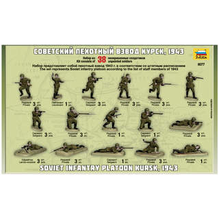 Zvezda figurky Sovětská pěchota WWII (1:72)